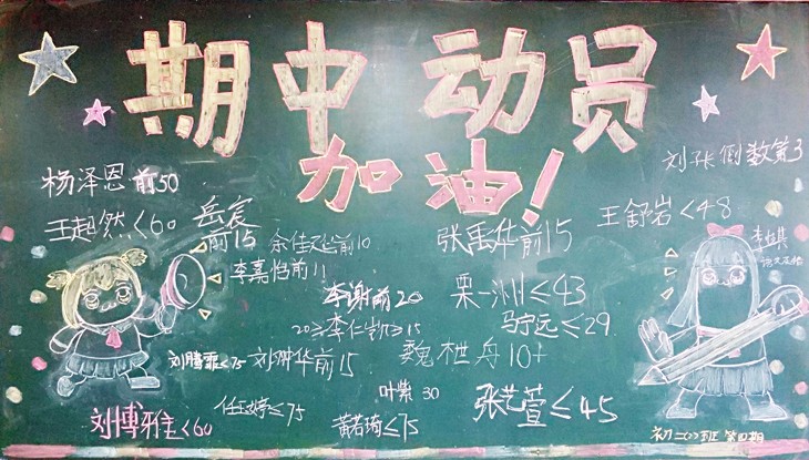 06 初二2班  第五期板报.jpg