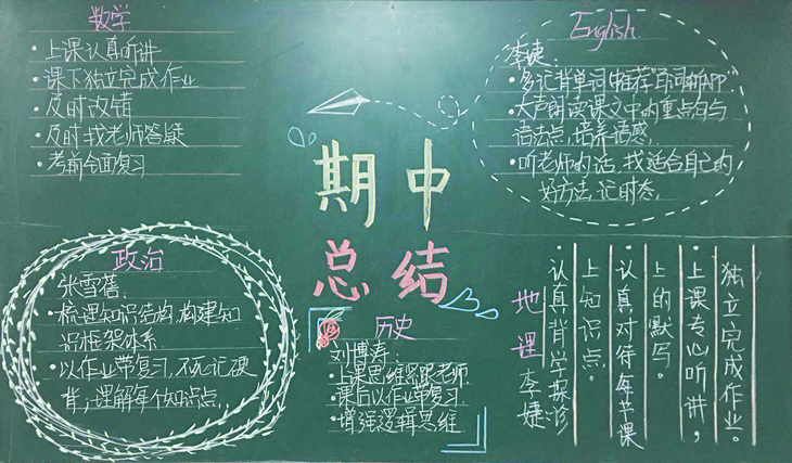 18 高二3班  第五期板报.jpg