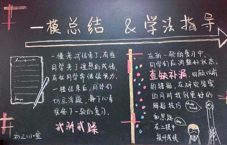 09 初三1班 第六期板报.jpg