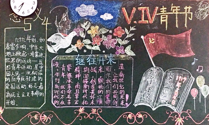 15 高一2班 第六期板报.jpg
