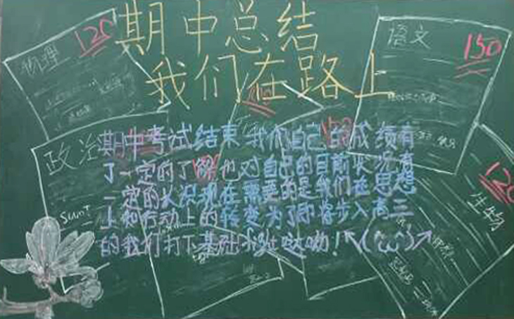 18 高二2班 第六期板报.jpg