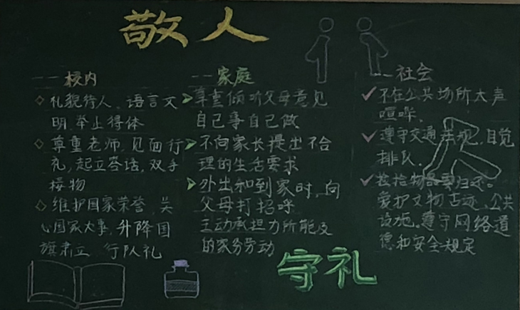 02初一2班 第二期板报.jpg